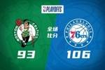 🏀首轮首个抢七！76人3-3扳平绿军 马克西30分 塔图姆三节17+11